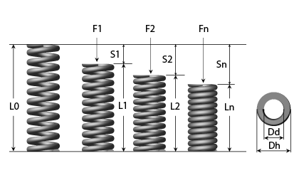 Schematische tekening - Raymond Stempelveren