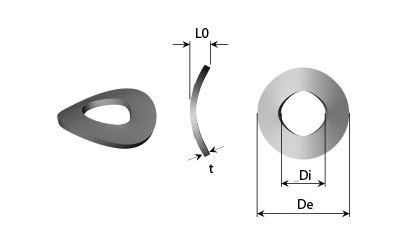 Technische tekening - Sinusveren