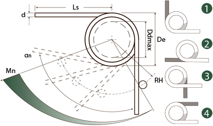 Schematische tekening - Torsieveren - Roestvrij staal